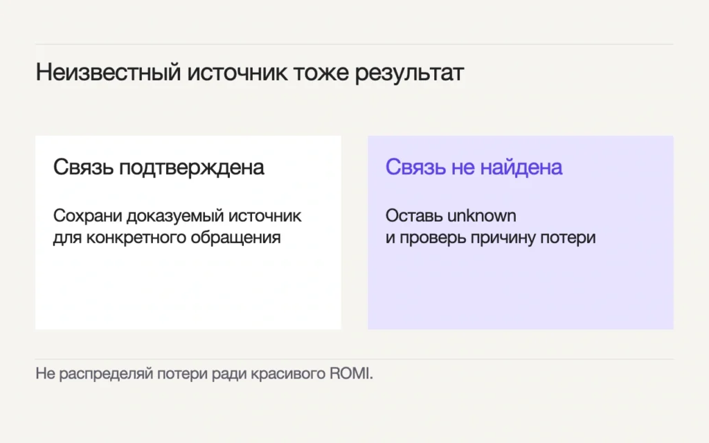 При подтверждённой связи сохраняют доказуемый источник; при отсутствии связи оставляют unknown и проверяют причину.