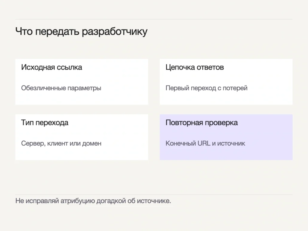 Исходная ссылка: Обезличенные параметры; Цепочка ответов: Первый переход с потерей; Тип перехода: Сервер, клиент или домен; Повторная проверка: Конечный URL и источник. Не исправляй атрибуцию догадкой об источнике.