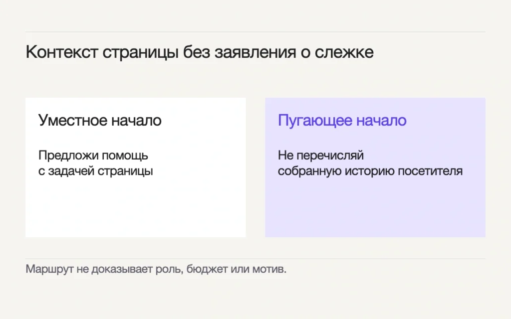 Уместное начало: Предложи помощь с задачей страницы; Пугающее начало: Не перечисляй собранную историю посетителя. Маршрут не доказывает роль, бюджет или мотив.