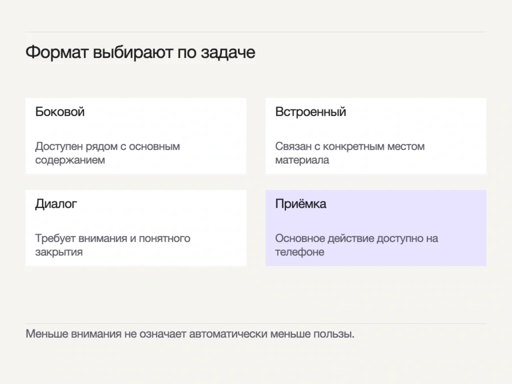 Боковой блок доступен рядом с содержанием, встроенный связан с местом материала, диалог требует внимания и закрытия. В каждом случае основное действие проверяют на телефоне.