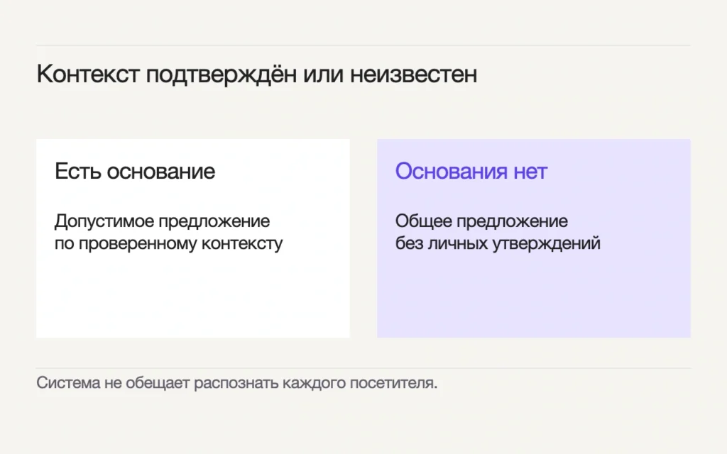 При проверенном основании допустимое предложение связано с контекстом; без основания остаётся общее предложение без личных утверждений.