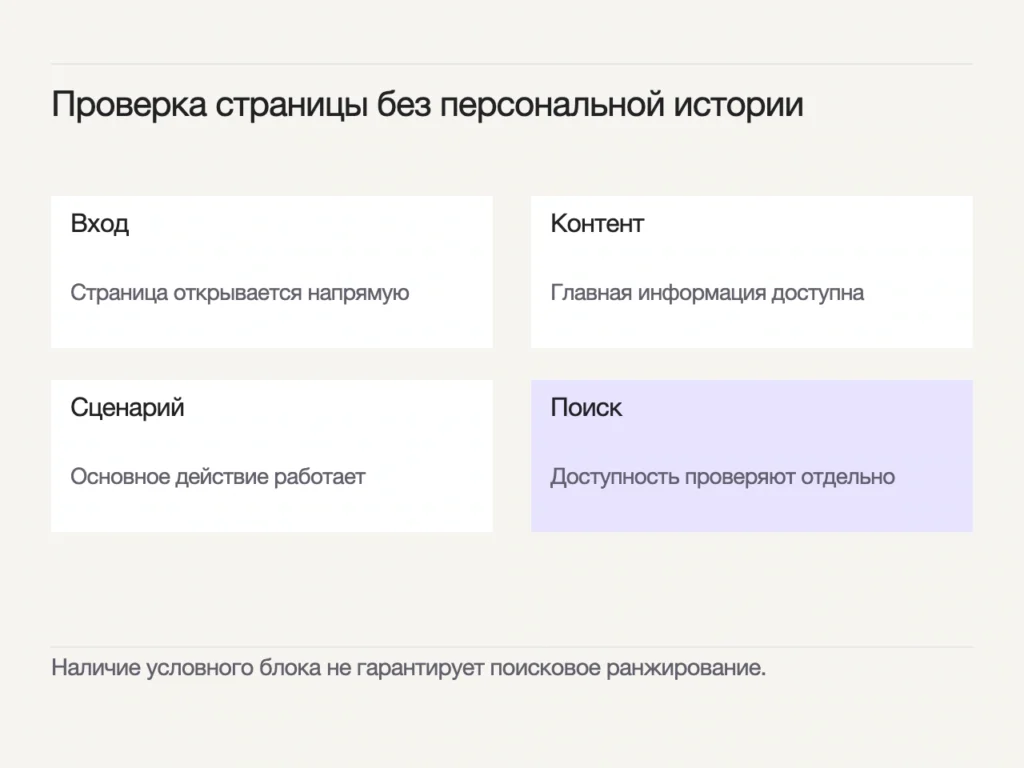 Прямой вход открывает страницу, главная информация доступна и основное действие работает. Поисковую доступность проверяют отдельно.